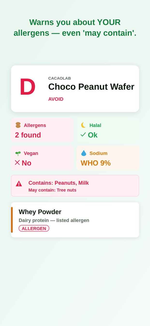 Allergen alert